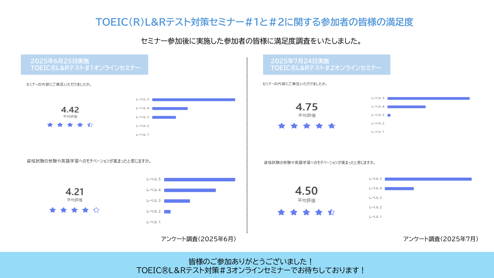 アンケート画像3 アンケート画像3